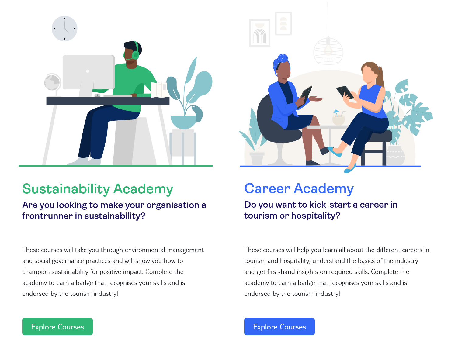 TUI e-Academy – Kursübersicht