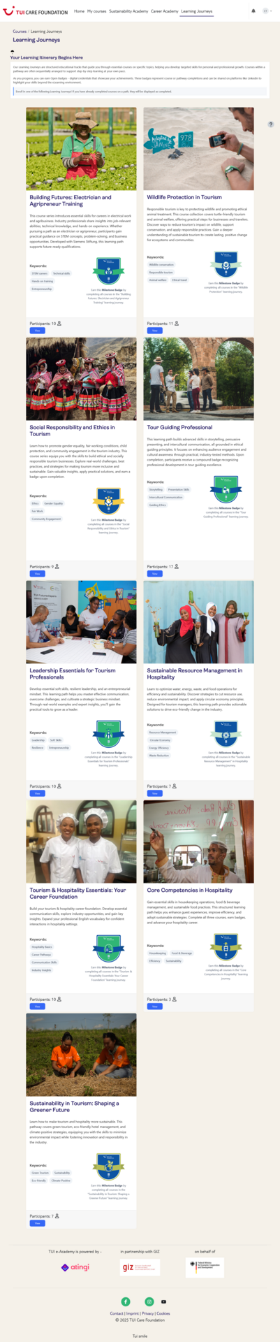 TUI e-Academy – Übersicht